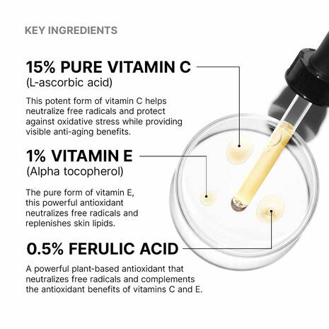 C E Ferulic® with 15% L-Ascorbic Acid - Image 4